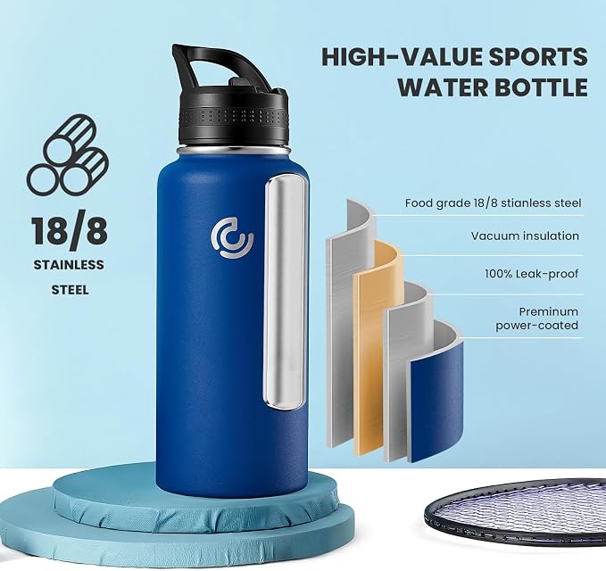 COKTIK 32oz Sports Water Bottle, Stainless Steel Water Bottle - Image 3
