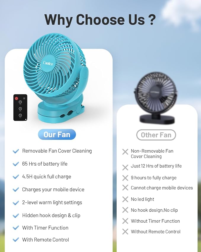 Camping Fan with Remote Control - 12000mAh Rechargeable Battery Powered Fan - Image 6