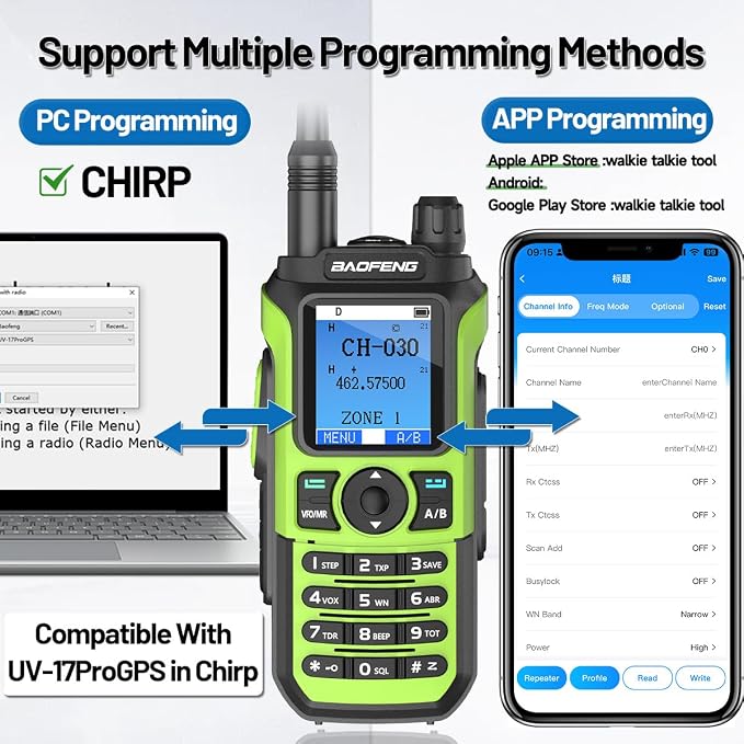 BAOFENG GMRS Handheld Radio Ham Radio Long Range GM21 Rechargeable Walkie - Image 3