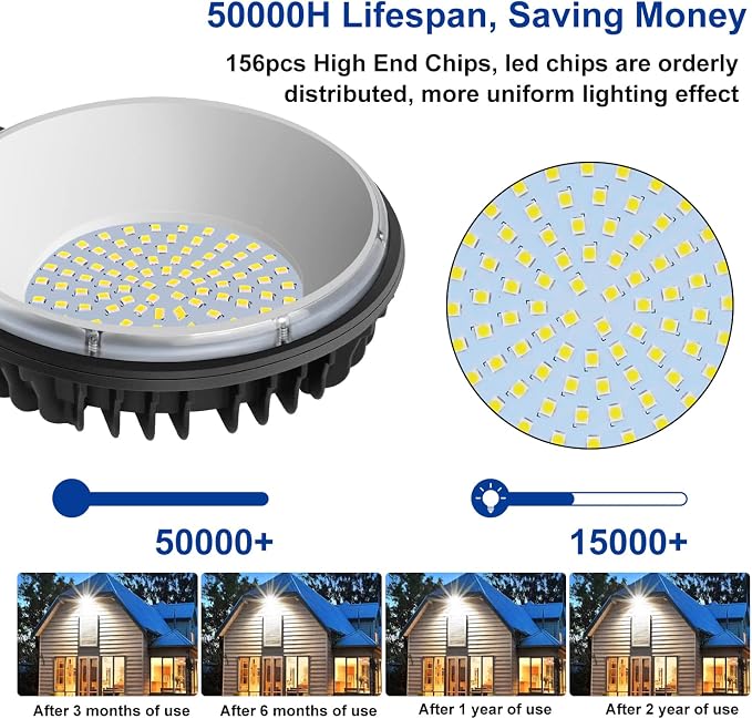 Karjoefar LED Barn Light, Dusk to Dawn Outdoor Lighting - Image 4