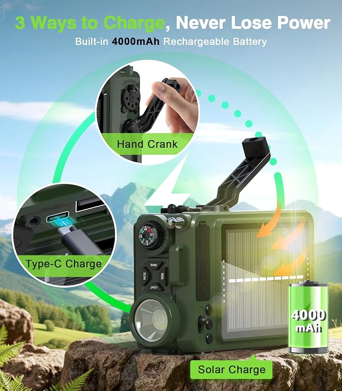 Greadio Portable Shortwave Radios - Image 4