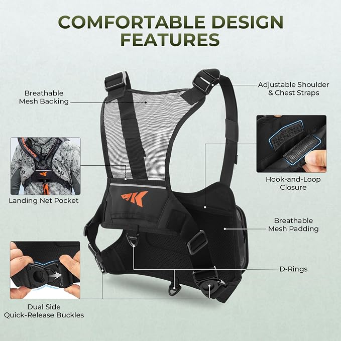 KastKing Bait Boss Water-Resistant Fishing Chest Pack - Image 5