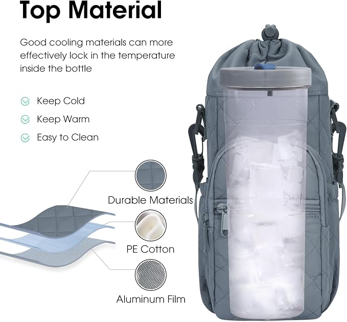 sportsnew Water Bottle Holder - Image 5