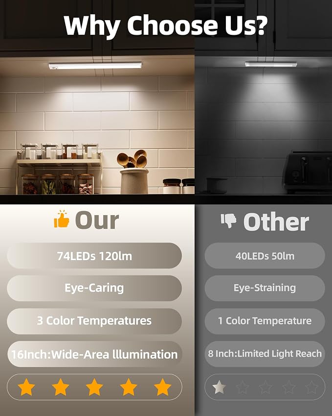 2Pack 16inch Under Cabinet Lighting, Rechargeable Motion Sensor Light Indoor - Image 2