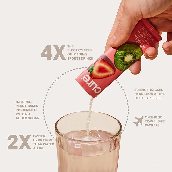 Cure Hydration | Plant-Based Electrolyte Drink Mix | No Added Sugar | FSA-HSA | - Image 3