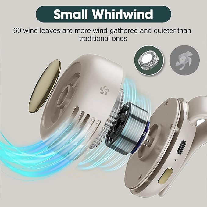 Oprtuisi Portable Bladeless Clip-On Mini Fan, - Image 2