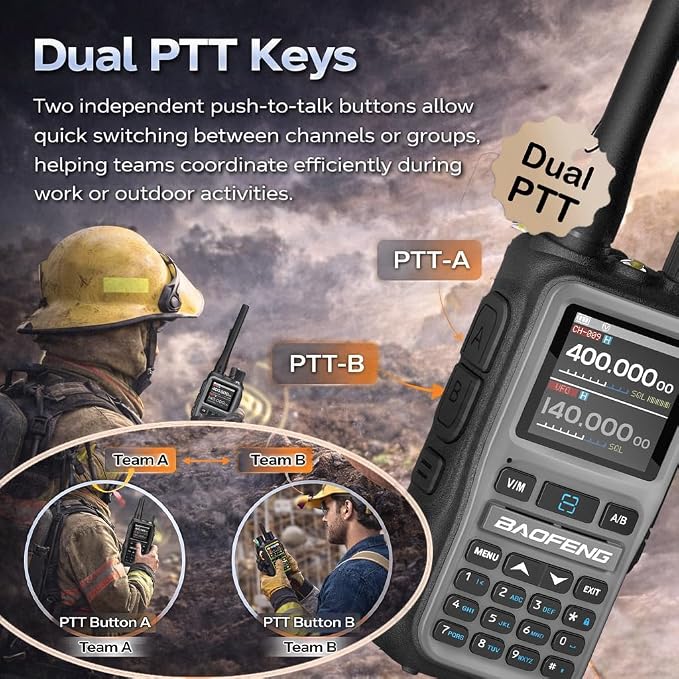 BAOFENG UV-5R Mini Ham Radio: Long Range Handheld Two Way Radio - Image 4