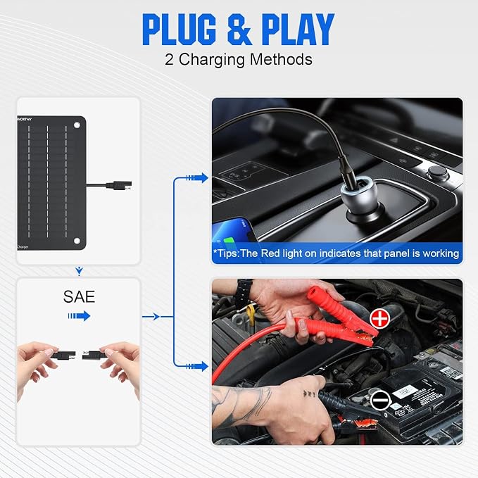ECO-WORTHY 10W Solar Car Battery Charger Maintainer 12V Waterproof Portable - Image 5