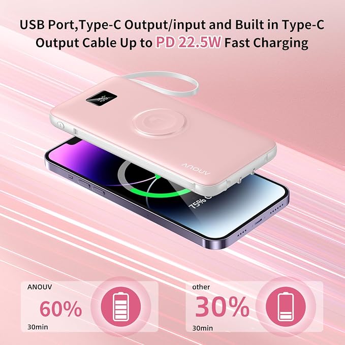 Portable Charger Built-in Cables, AC Wall Plug and Magnetic Wireless iWatch - Image 4