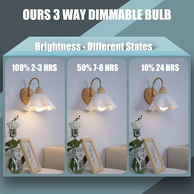 6Pack Rechargeable Emergency Light Bulb, A19 9W Warm White 3000K Self-Charging - Image 7