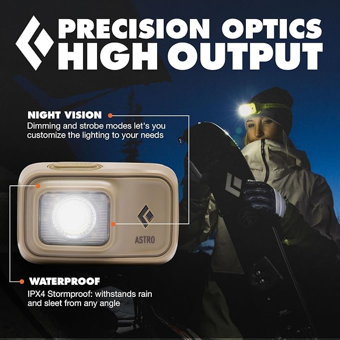 BLACK DIAMOND Astro 300 Headlamp | 300 Lumens Brightness | 3X AAA Battery - Image 4