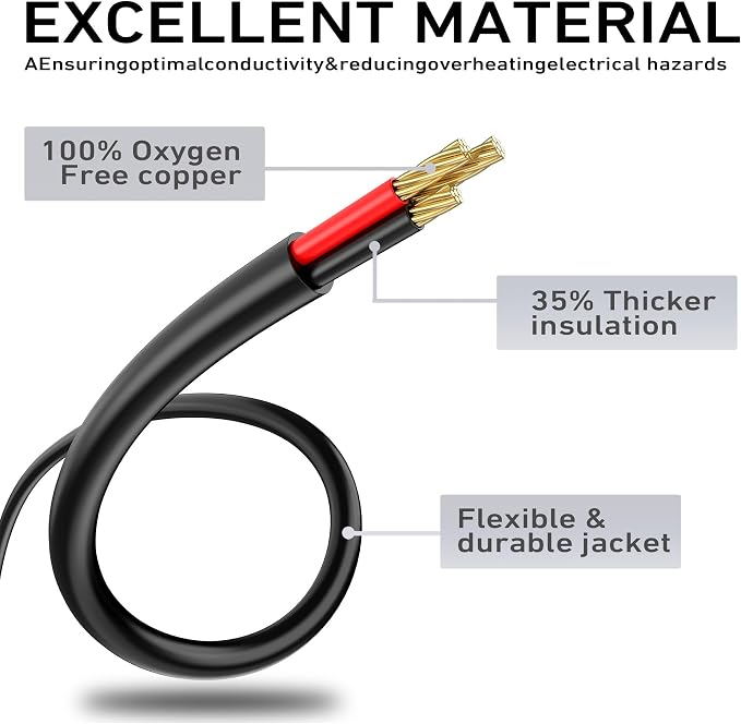 LUCKY TL 2 Pack Indoor Outdoor Extension Cord, 16/3 Gauge Black Short Extension - Image 3