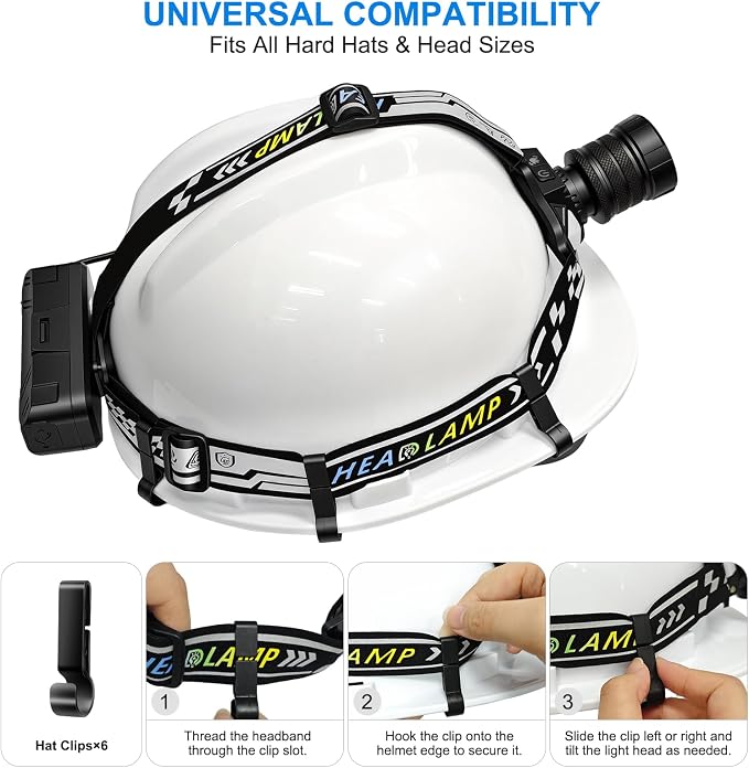 TDT Rechargeable Headlamp with White/Green/UV/Black Light LED Head Lamp - Image 3
