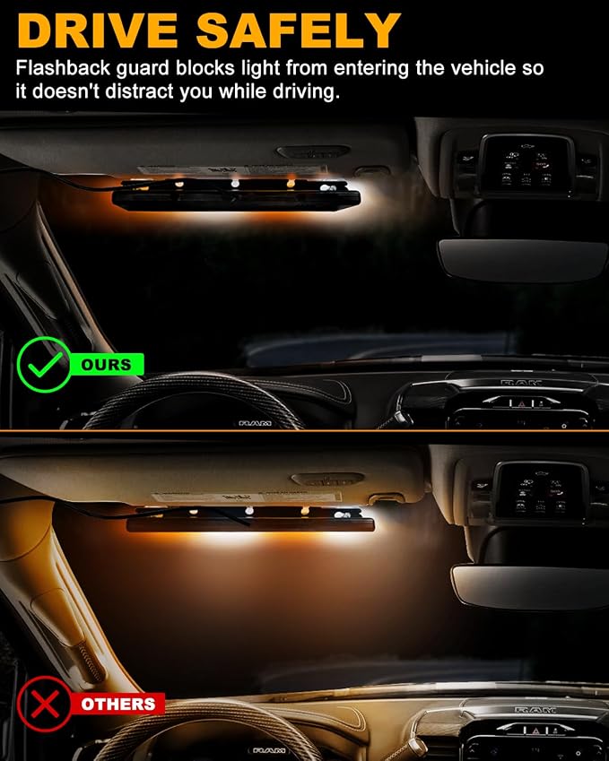 HLauto 6Z4J Emergency Dash Strobe Lights: 2x16.8 inch Amber White Safety Lights - Image 7