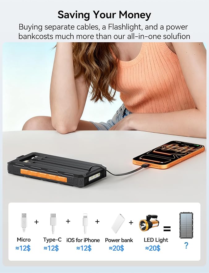Solar-Charger-Power-Bank - 20000mah Solar Powered Battery Charger Cell Phone - Image 11