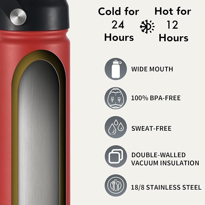 mininoo Insulated Stainless Steel Water Bottle - Image 4