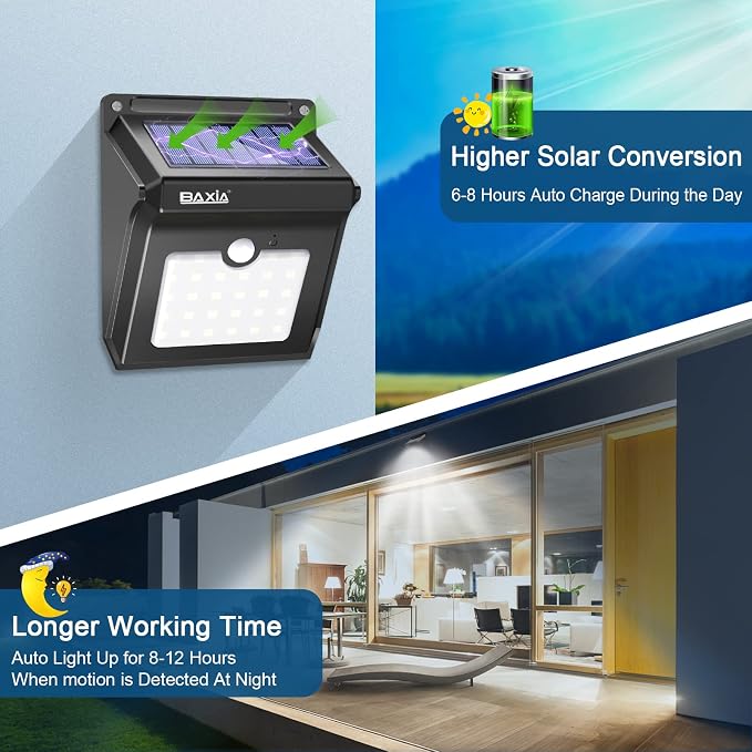 BAXIA TECHNOLOGY Solar Outdoor Lights Wireless Security Motion Sensor Solar - Image 3