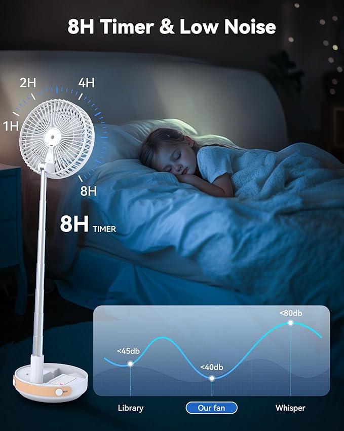 Portable Oscillating Travel Fan, 10400mAh Battery Operated Rechargeable USB - Image 6