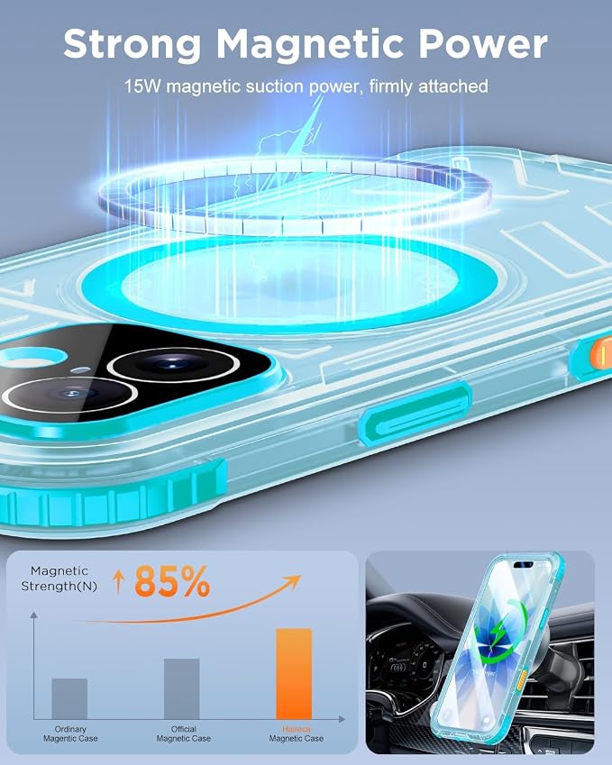 for iPhone 17 Waterproof Case - Image 4