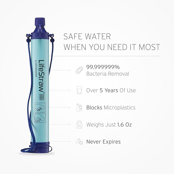 LifeStraw Personal Water Filter - Image 3