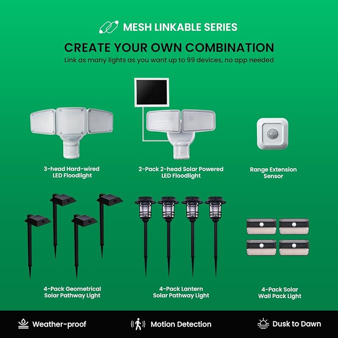 Home Zone Mesh Linkable Series 4-Pack Solar SMD LED Security Wall Pack Light - Image 8