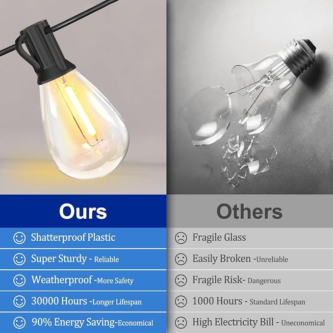 Solar String Lights for Outside 100FT - Image 4