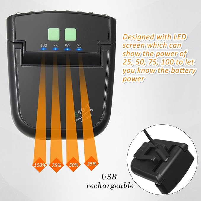 Mudder LED Clip on Cap Lights USB Rechargeable Cap Flashlight Clip Waterproof - Image 3