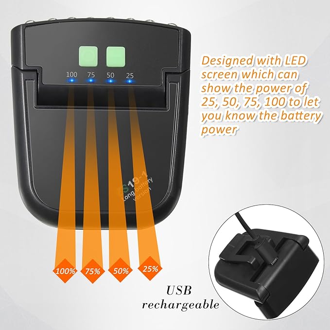 Mudder LED Clip on Cap Lights USB Rechargeable Cap Flashlight Clip Waterproof - Image 3