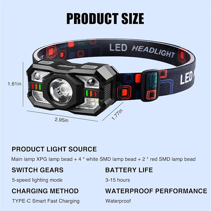 Headlamp Rechargeable, 1200 Lumen Super Bright LED Headlight Motion Sensor - Image 8