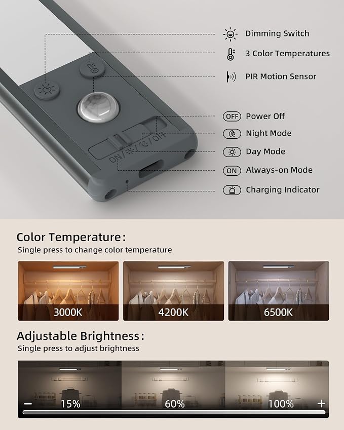 EZVALO Under Cabinet Lights, 1900mAh Rechargeable Motion Sensor Lights Indoor 3 - Image 4
