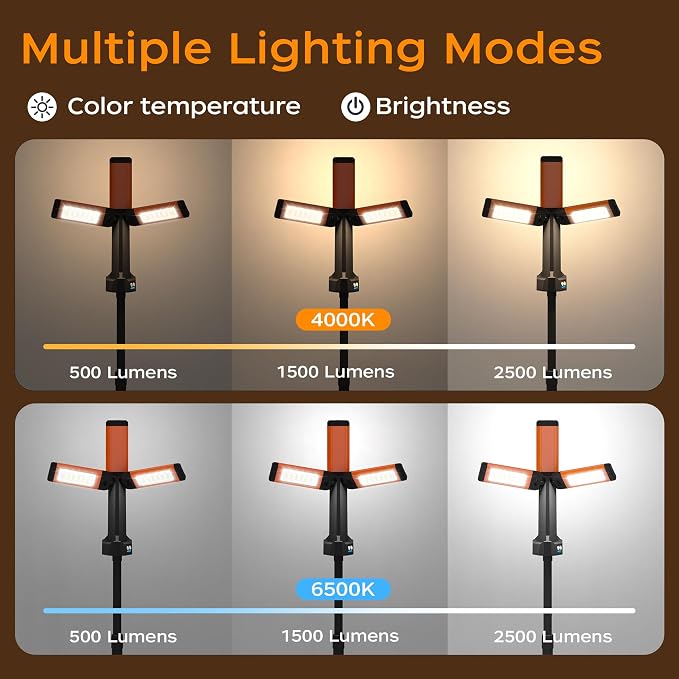 Rechargeable LED Work Light - Image 5