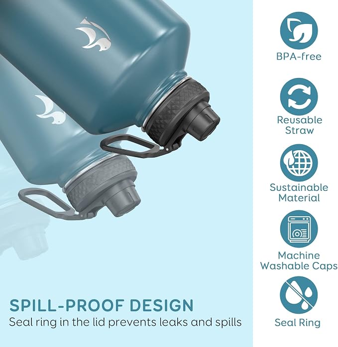 Coolflask 128 oz Gallon Water Bottle Insulated - Image 4