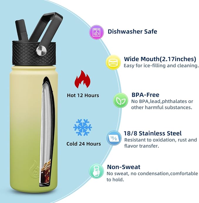 BJPKPK Insulated Water Bottles - Image 3