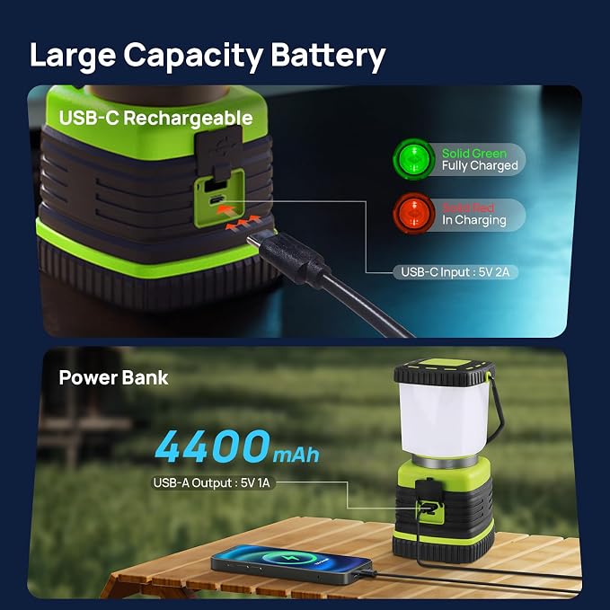 LED Camping Lantern Rechargeable, Consciot Camping Lights, 4 Light Modes - Image 4