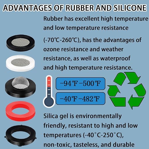 ZDBB 58 PCS Shower Head Garden Hose Screen Filter Gasket.Stainless Steel Water - Image 7
