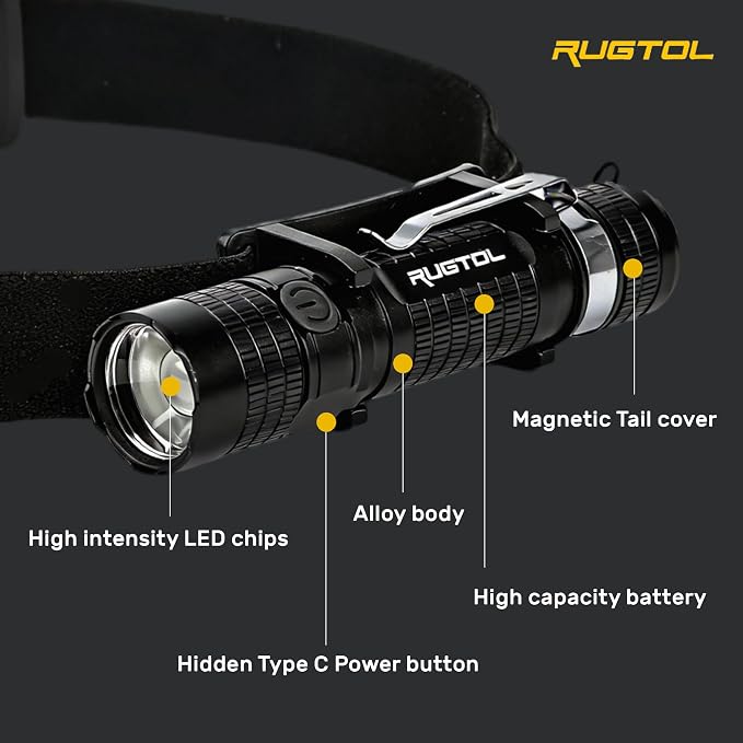 Rugtol Headlamp, USB C Rechargeable Battery Powered Head Lamp LED Flashlight - Image 4