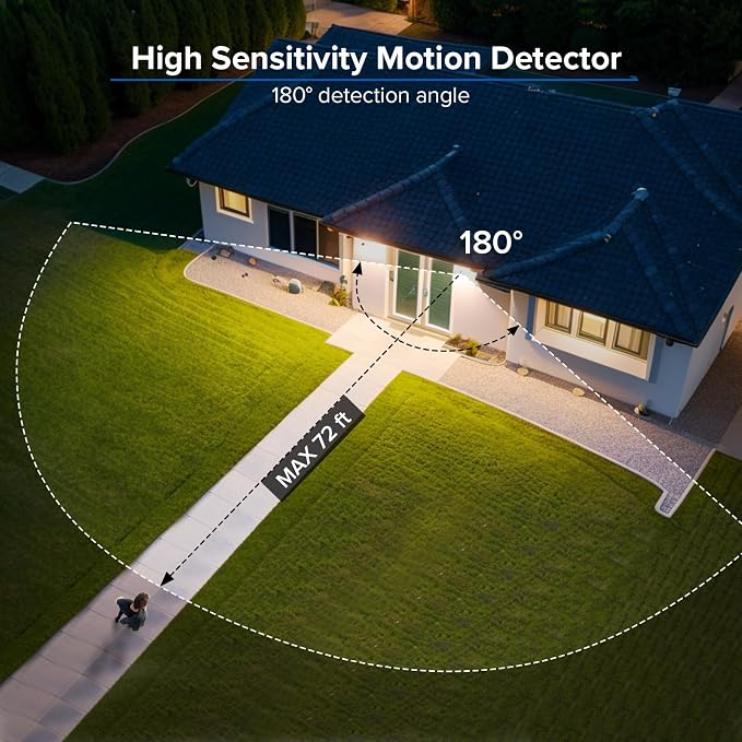 SANSI 7000LM Brightness Motion Sensor Outdoor Light, Dusk to Dawn LED Flood - Image 5
