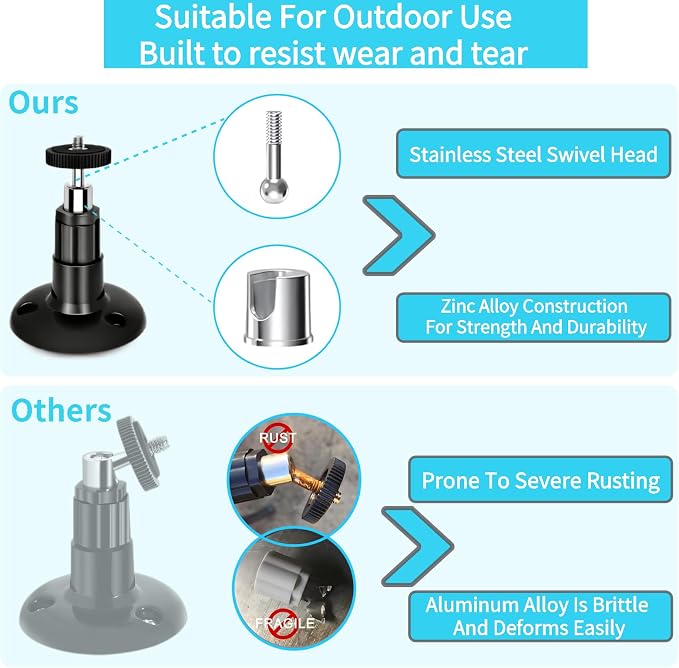 2 Pack Adjustable Security Wall Mount - Image 3