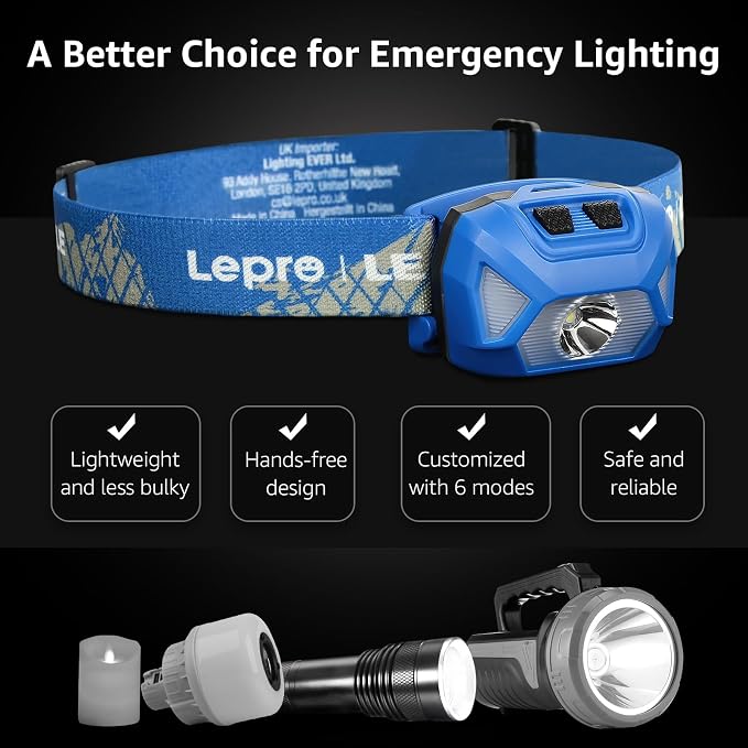 Lepro 320015 Battery Powered Headlamp - Image 7