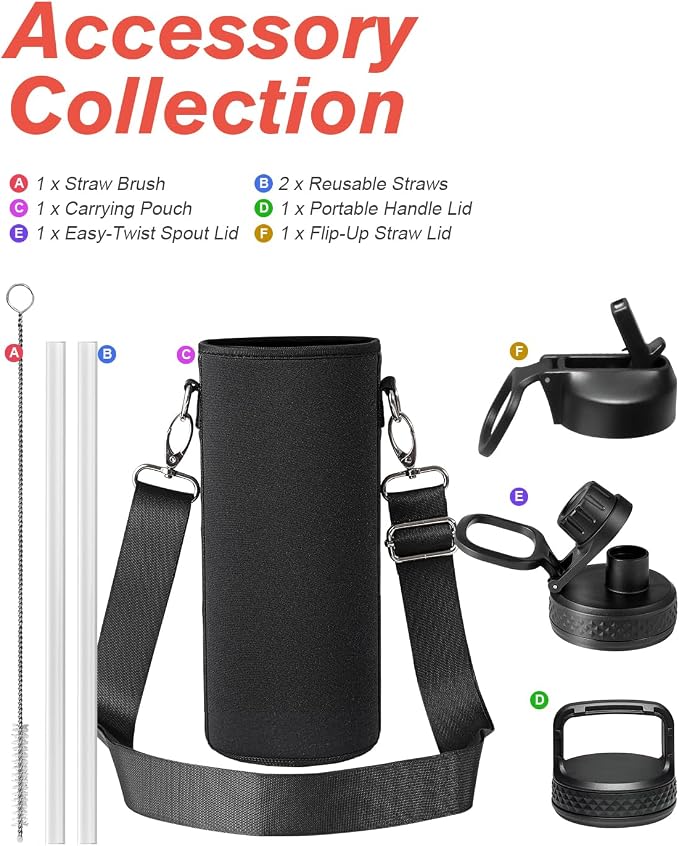 Coolflask Water Bottle 40 oz Insulated - Image 7