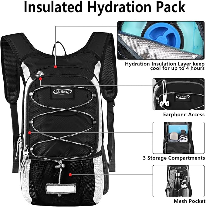 Insulated Hydration Pack Backpack - Image 3