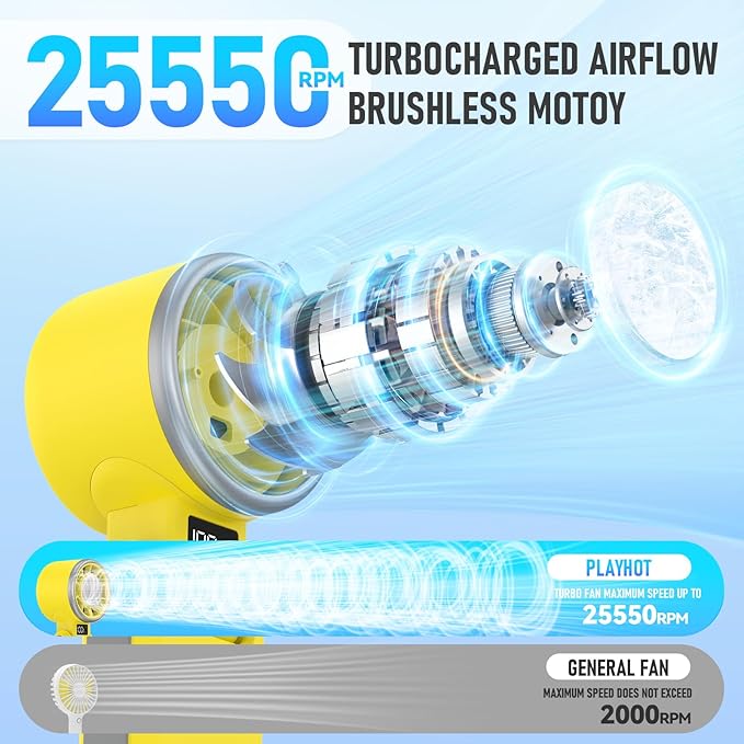 PlayHot Portable Handheld Turbo Fan - Image 4