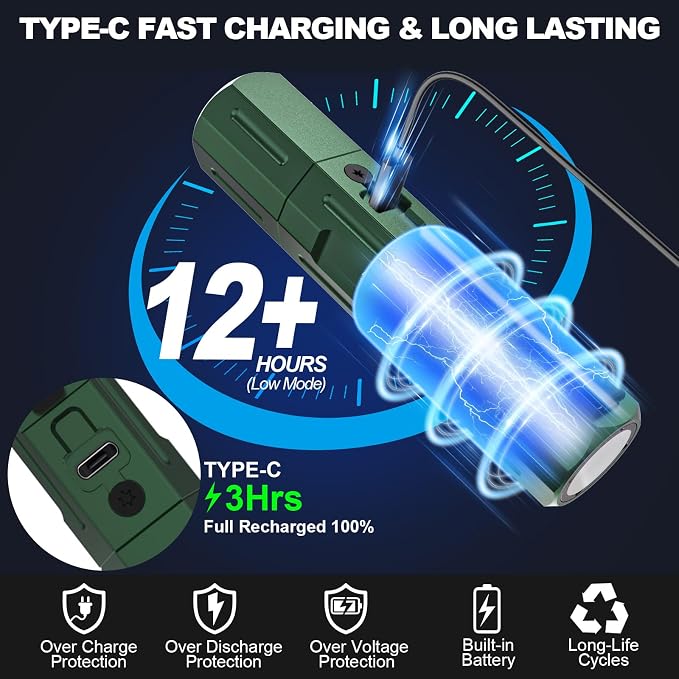Banral Rechargeable Flashlights High Lumens - Image 5