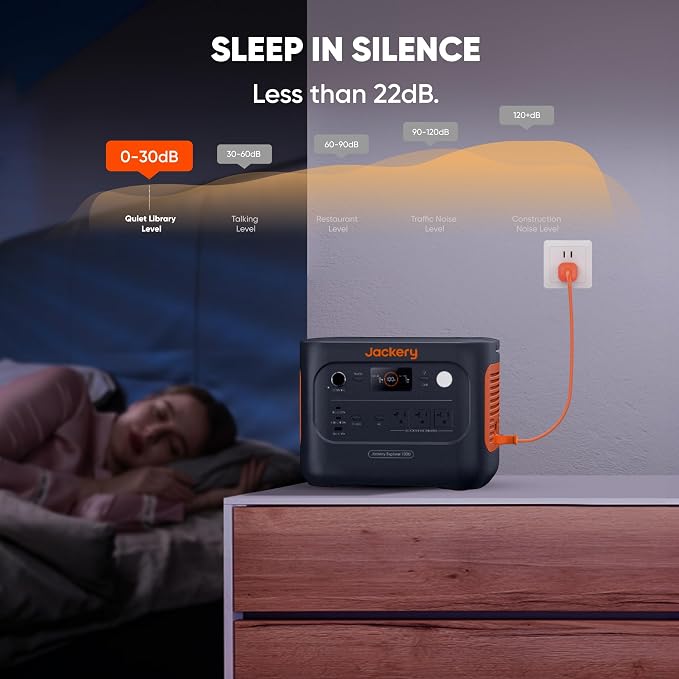 Jackery Solar Generator 1000 v2 - Image 10