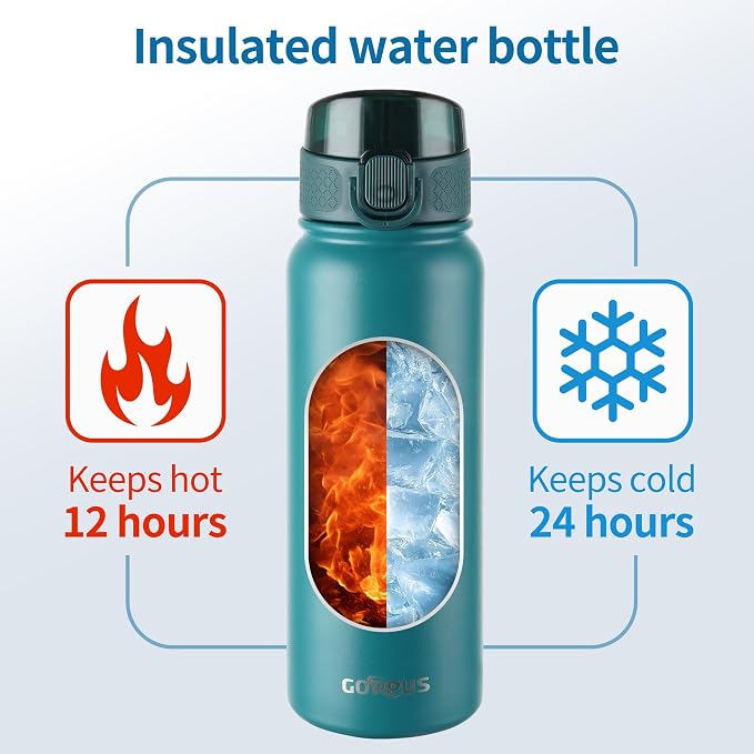 GOPPUS Insulated water bottle 20 oz Stainless Steel Water Bottle BPA-Free - Image 5