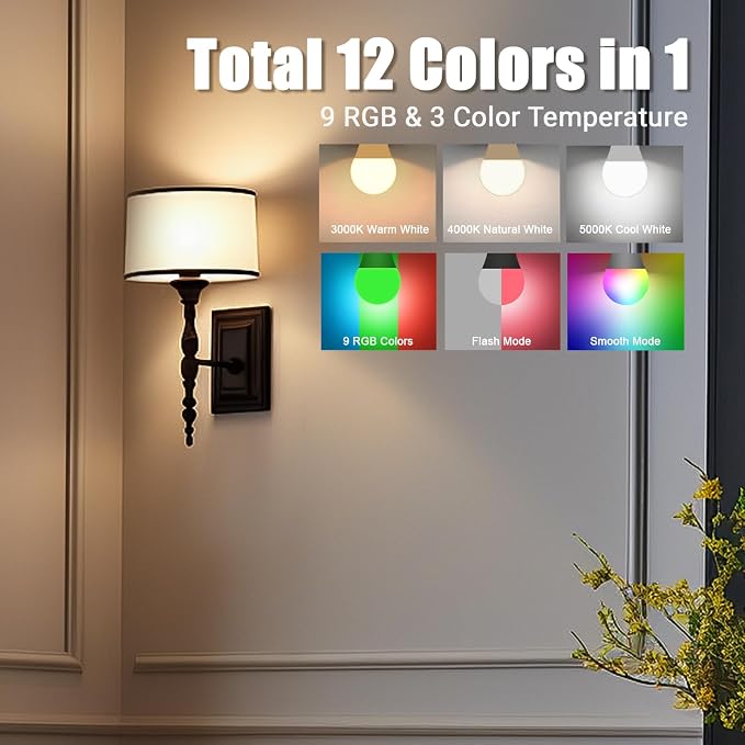 Yochoice Rechargeable Battery Operated Light Bulb - Image 2