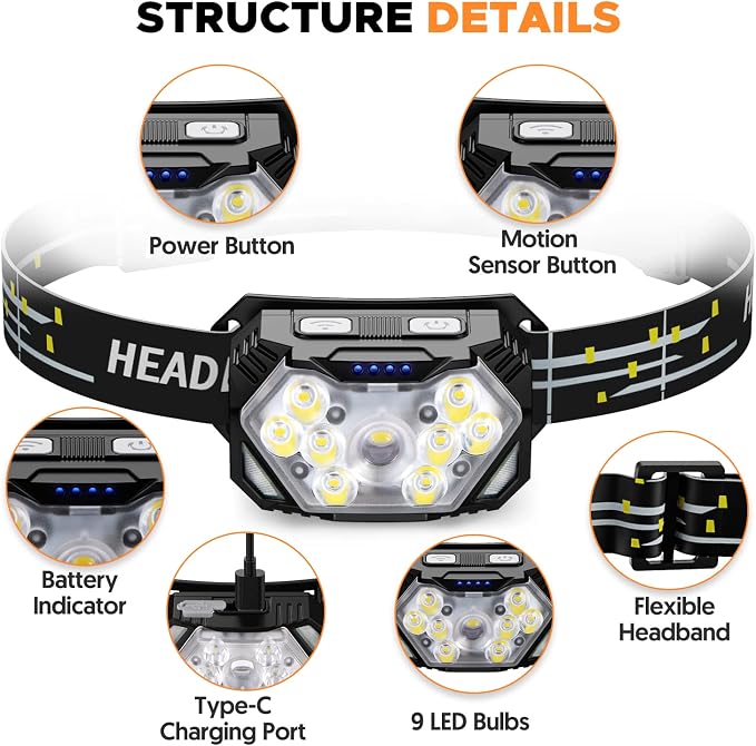9 LED Headlamp Rechargeable 1 Pack, 2000 Lumens Super Bright Head Lamp - Image 2
