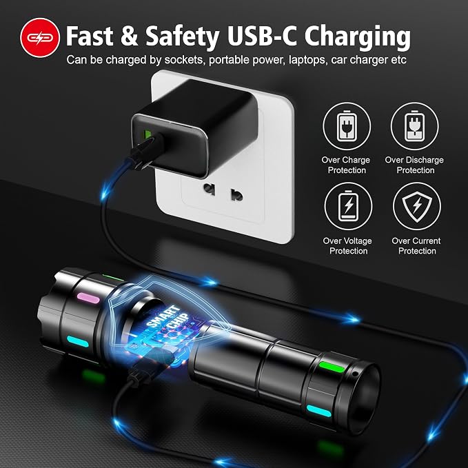 Flashlight 20000 High Lumens Rechargeable - 30W Super Bright LED Flash Light - Image 6
