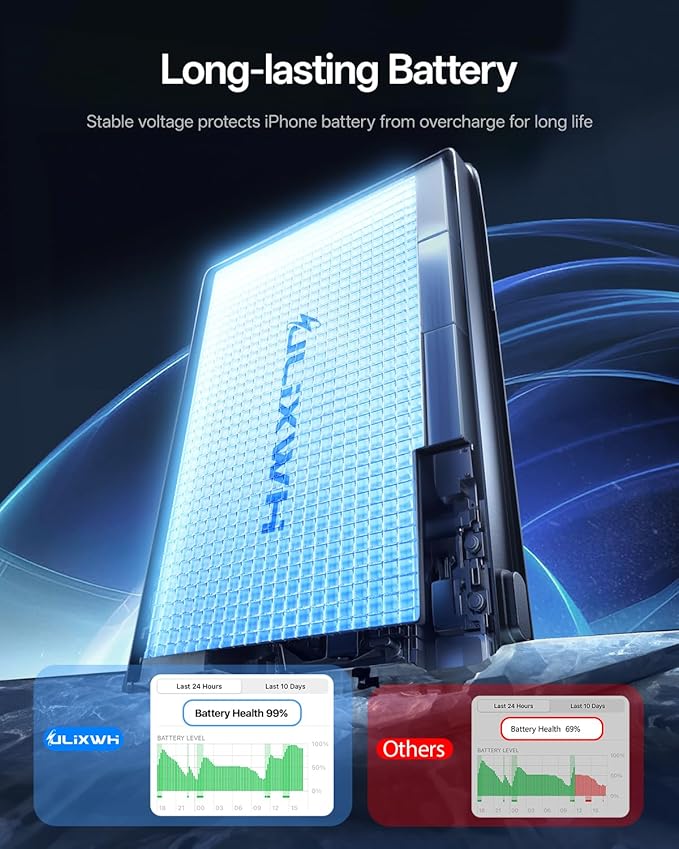 ULiXWH 10, 000mAh for MagSafe Power Bank Ultra Slim, Magnetic Wireless Charger - Image 6