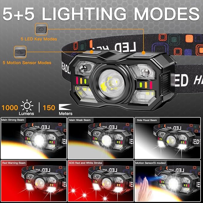KunHe 40 Pack Headlamp Flashlight Head Lamps led Rechargeable Headlight Motion - Image 3